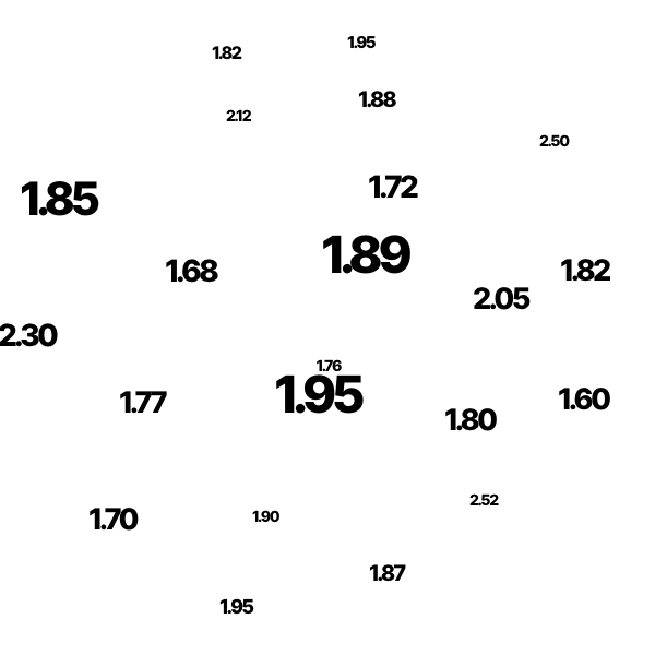 Animated odds and probabilities